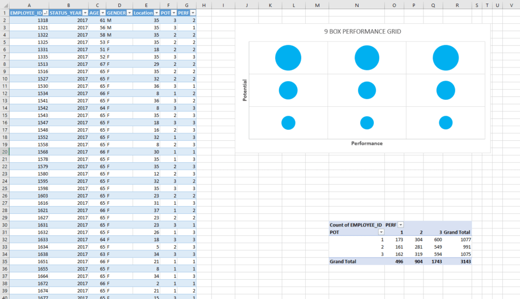 9 . Excel网格框可视化