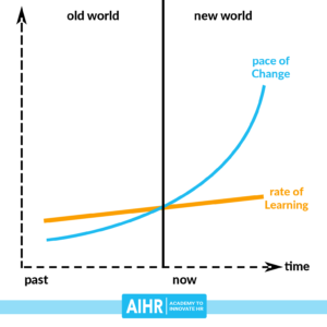 AIHR-7-best-Resource-Practices